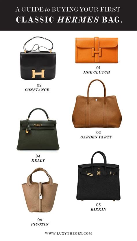 what is hermes bag|all types of Hermes bags.